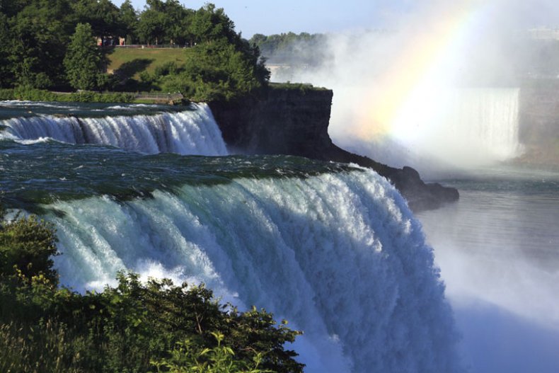 Niagara Horse Shoe Water Falls